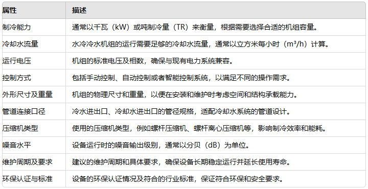 表格.png